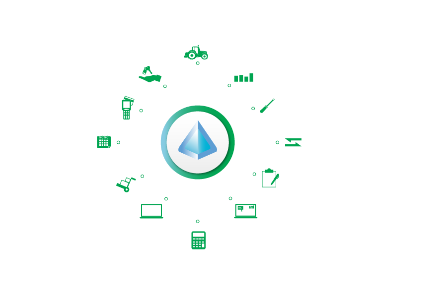 http://Pyramid%20DMS%20agriculture%20dealer%20feature%20coverage%20graph