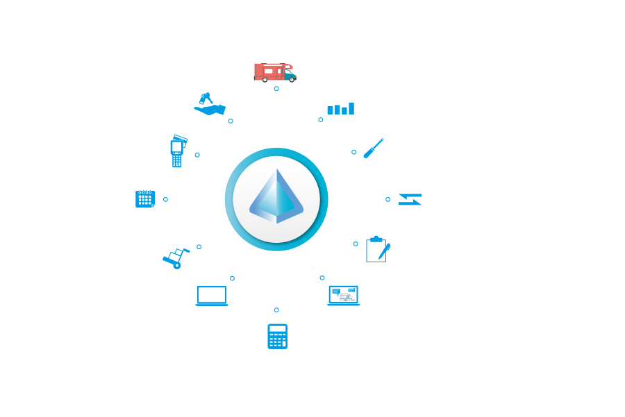 http://Pyramid%20DMS%20motorhome%20dealer%20feature%20coverage%20graph