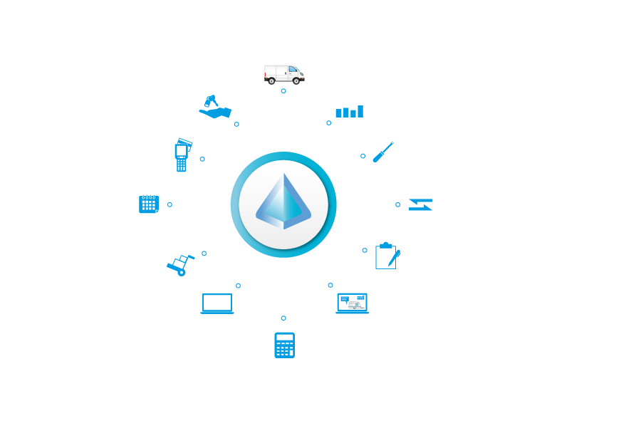 http://Pyramid%20DMS%20van%20dealer%20feature%20coverage%20graph